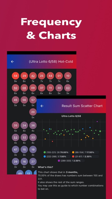 PCSO Lotto Results Guide Live screenshot 3