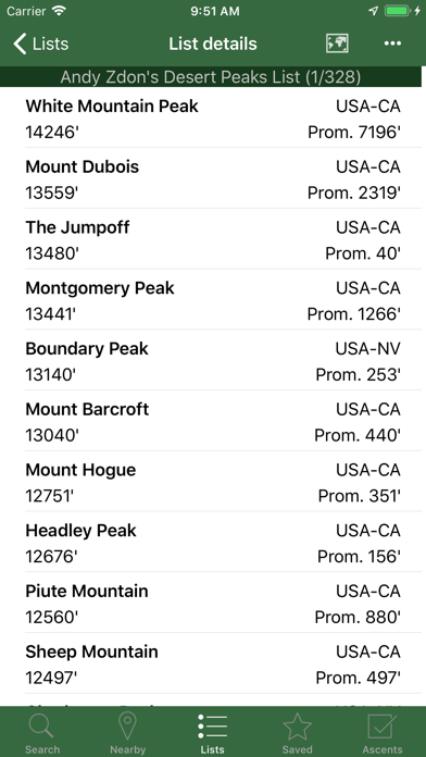 Peakbagger screenshot 2