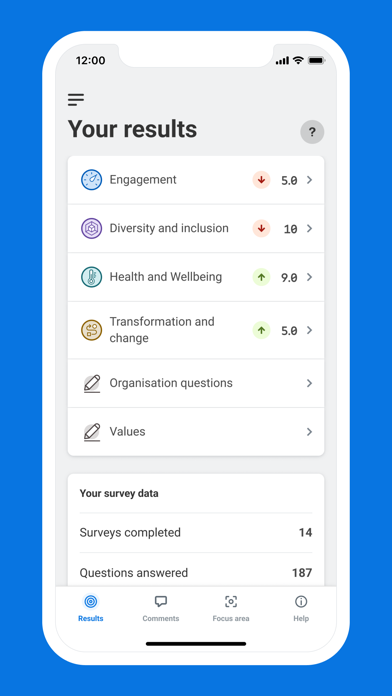 Peakon screenshot 2