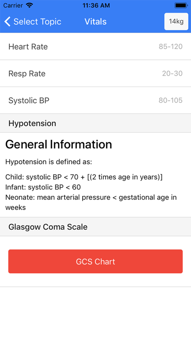 Pediatric Emergency Guide screenshot 1