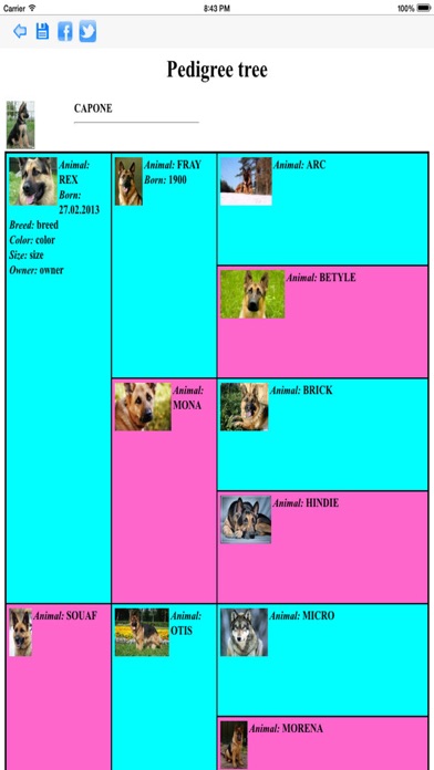Pedigree of the Animal screenshot 5