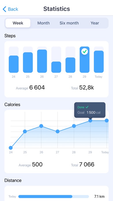 Pedometer - Run & Step Counter screenshot 5