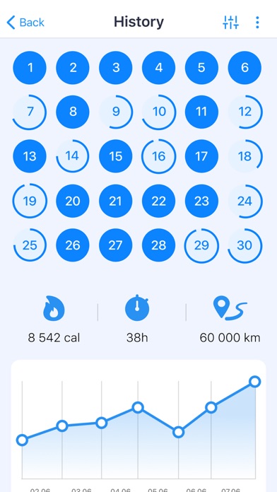 Pedometer - Run & Step Counter screenshot 3