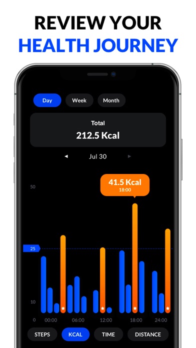 Pedometer & Step Counter screenshot 2