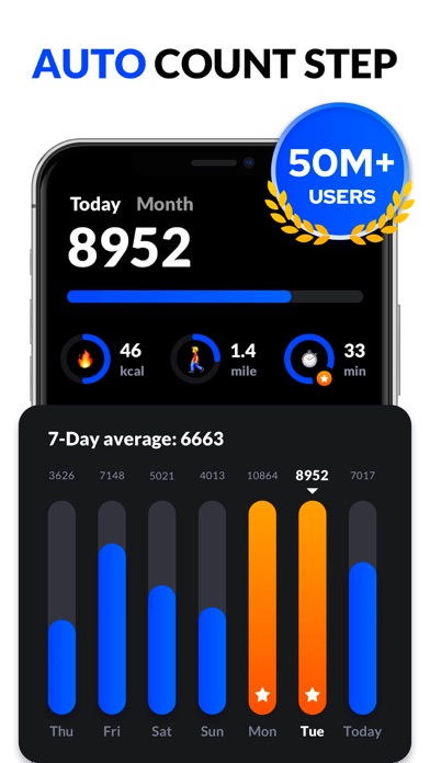 Pedometer & Step Counter screenshot 6