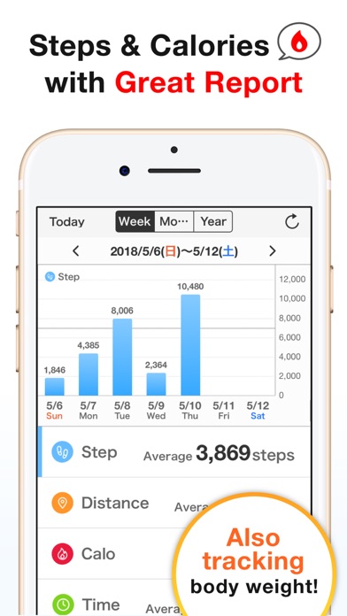 Pedometer - Steps Counter app screenshot 6