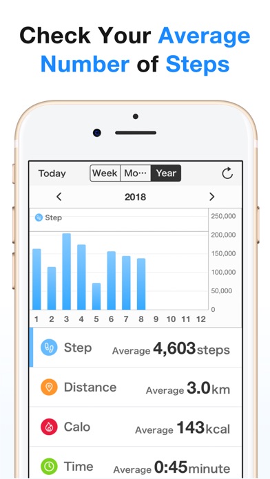 Pedometer - Steps Counter app screenshot 1