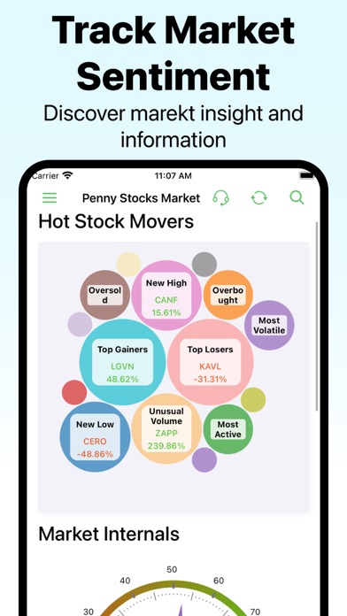 Penny Stocks Screener: AI Scan screenshot 2