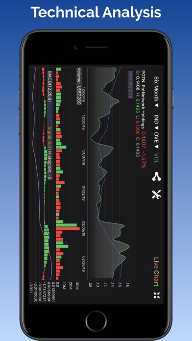 Penny Stocks Tracker &Screener screenshot 1