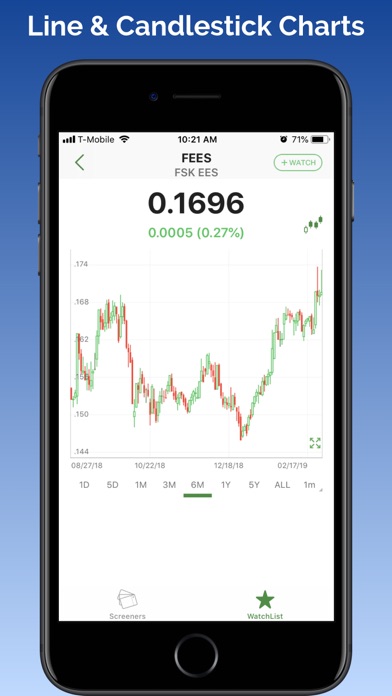 Penny Stocks Tracker &Screener screenshot 3