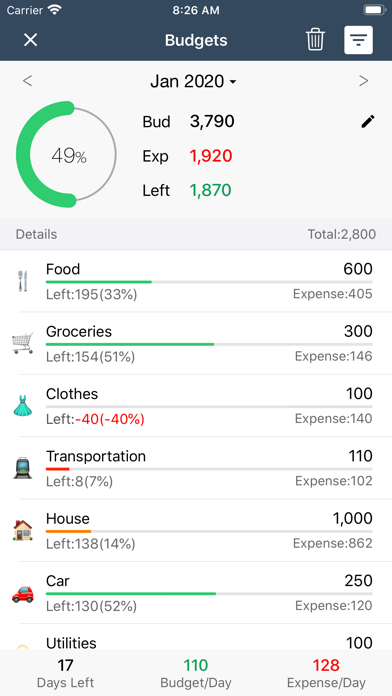 Pennyworth Expense Tracker App screenshot 6