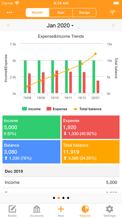 Pennyworth Expense Tracker App screenshot 2
