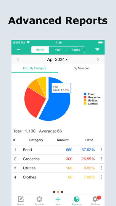 Pennyworth Lite- Spend Tracker screenshot 4