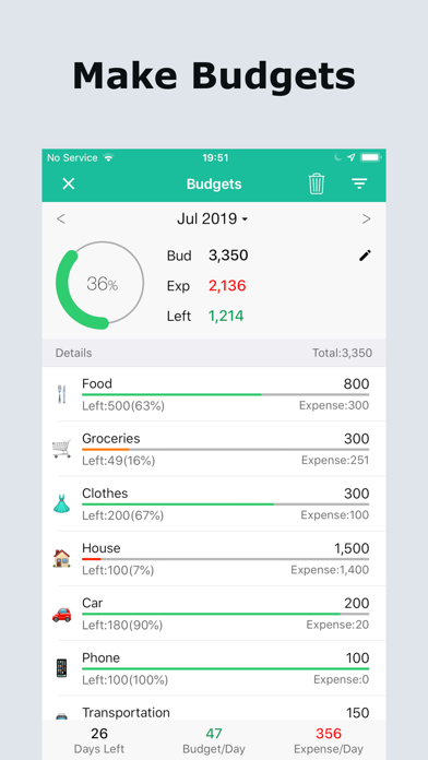 Pennyworth Lite- Spend Tracker screenshot 3
