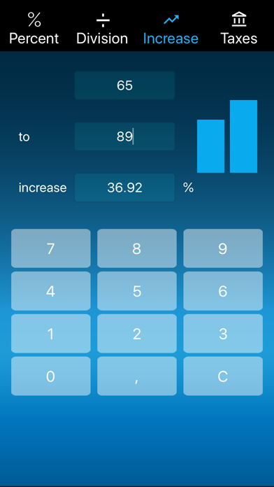 Percent Calculator easy screenshot 2