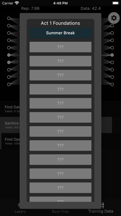 Perceptron - An Idle Game screenshot 2