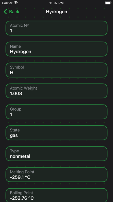Perikeet screenshot 3