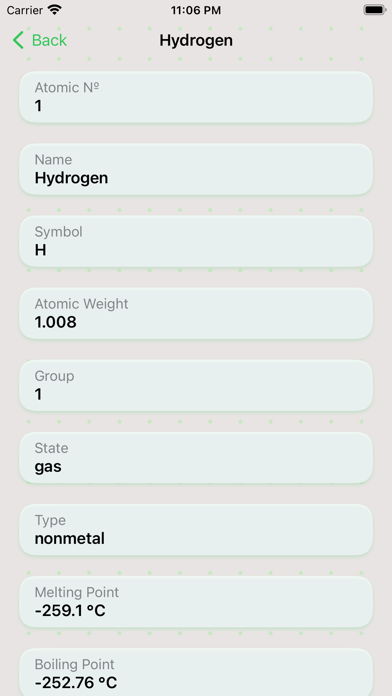 Perikeet screenshot 4