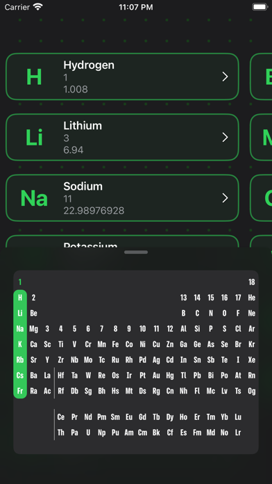 Perikeet screenshot 5