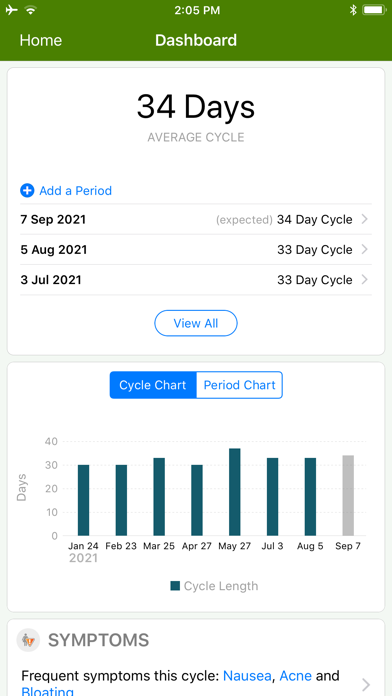 Period Tracker by GP Apps screenshot 5