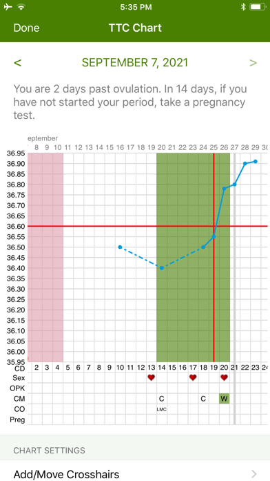 Period Tracker by GP Apps screenshot 1