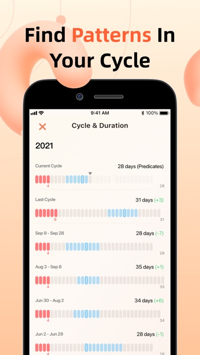 Period Tracker: Monthly Cycles screenshot 5