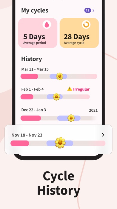 Period Tracker Period Calendar screenshot 5