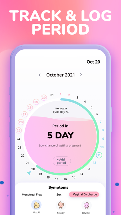 Period Tracker ⋆ screenshot 2