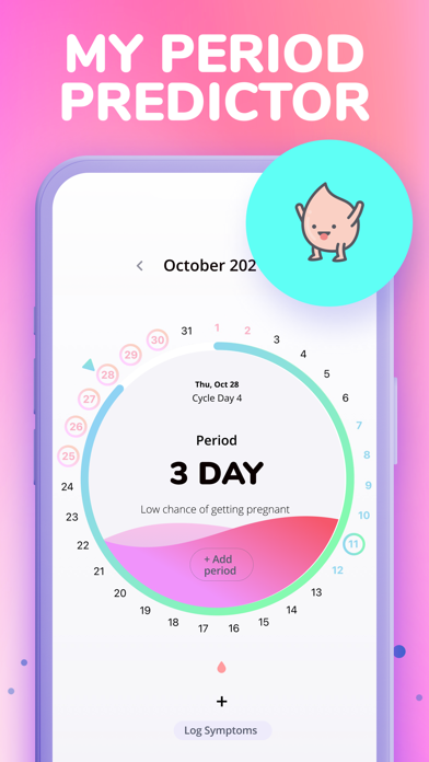 Period Tracker ⋆ screenshot 3