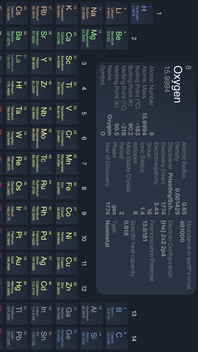 Periodacity screenshot 1