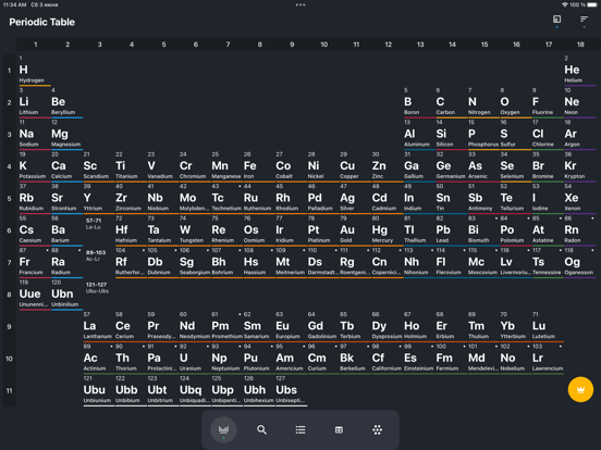 Periodic Table: Chemistry 2026 screenshot 7