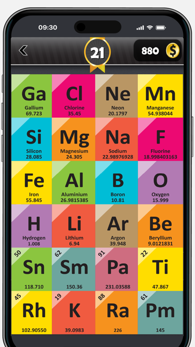 Periodic Table: Elements Quiz screenshot 3