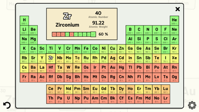 Periodic Table Quiz screenshot 1