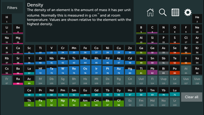 Periodic Table screenshot 2