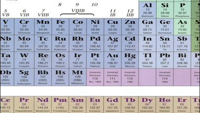 Periodic Table screenshot 1