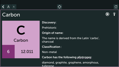 Periodic Table screenshot 4