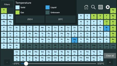 Periodic Table screenshot 3