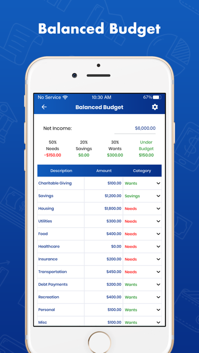 Personal Finances screenshot 2