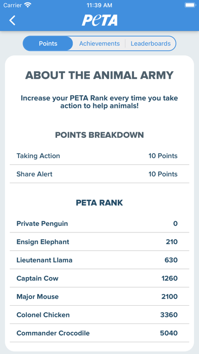 PETA: Saving Animals Made Easy screenshot 3