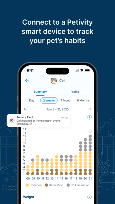 Petivity screenshot 2