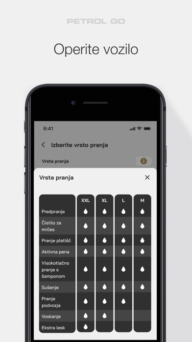 Petrol GO screenshot 3