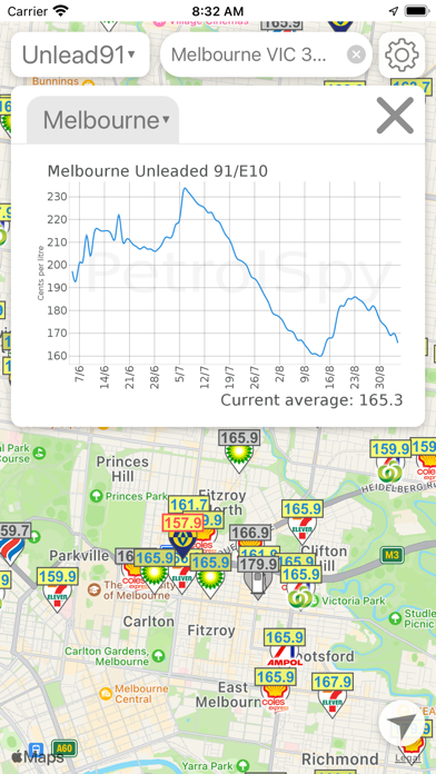 Petrol Spy Australia screenshot 3