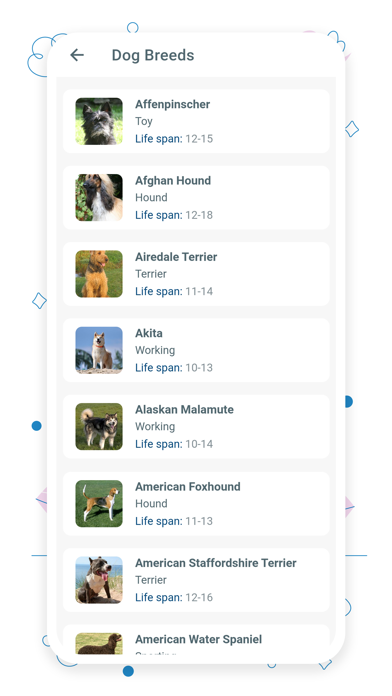Pets Adoption - Adopt a Pet screenshot 3