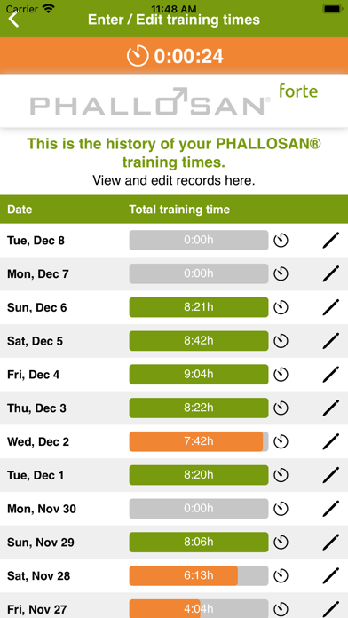 PHALLOSAN® forte screenshot 2