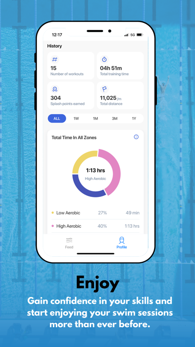 Phlex Swim App screenshot 1