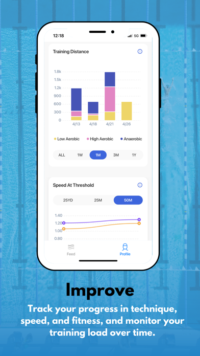 Phlex Swim App screenshot 3