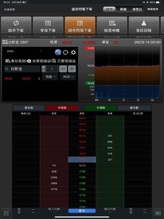 台新證券「PhoneEZ」 screenshot 1