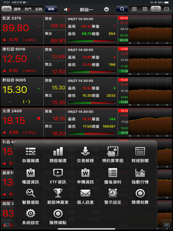 台新證券「PhoneEZ」 screenshot 4
