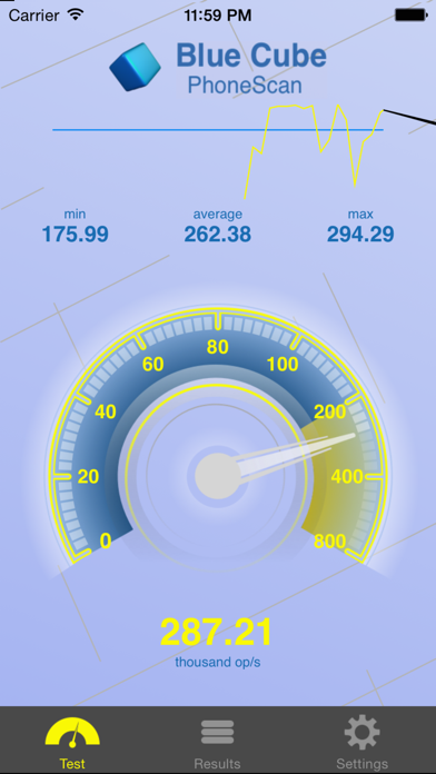 PhoneScan - CPU speed test screenshot 2