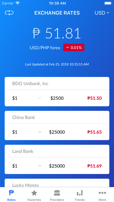 PHP Peso Exchange Rates screenshot 4